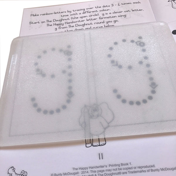 A MultiSensory Approach to Writing Handwriting Curriculum